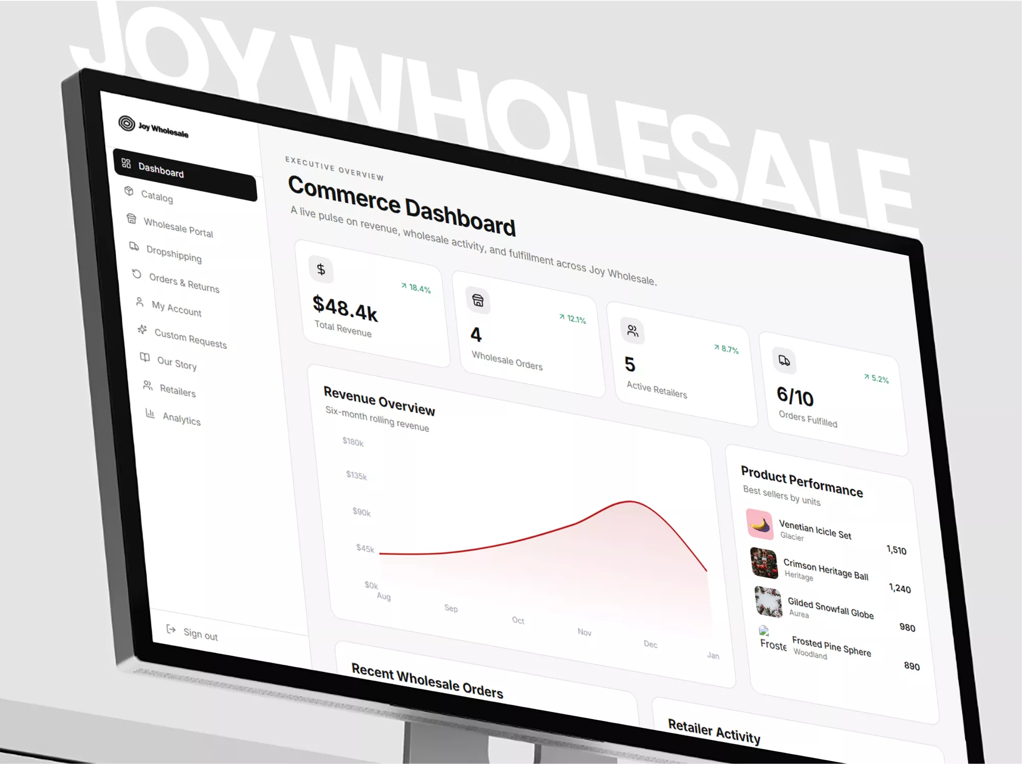 Joy Wholesale collectibles e-commerce and dropshipping dashboard